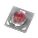 Horticulture Lighting LED